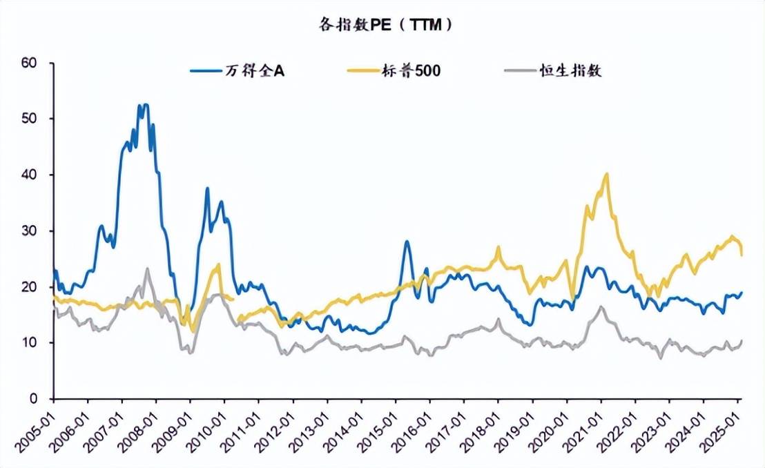 ah溢价(ah溢价计算公式)